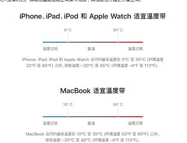瑞金苹果13维修分享iPhone 13耗电越来越快怎么办 